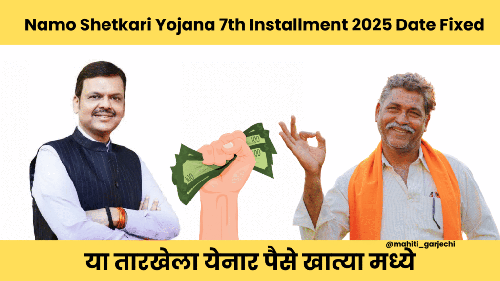 Namo Shetkari Yojana 7th Installment 2025